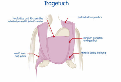 Tragetuch von Didymos in lila